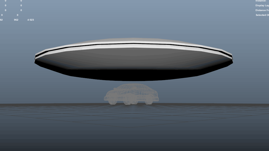 UFO modeling process